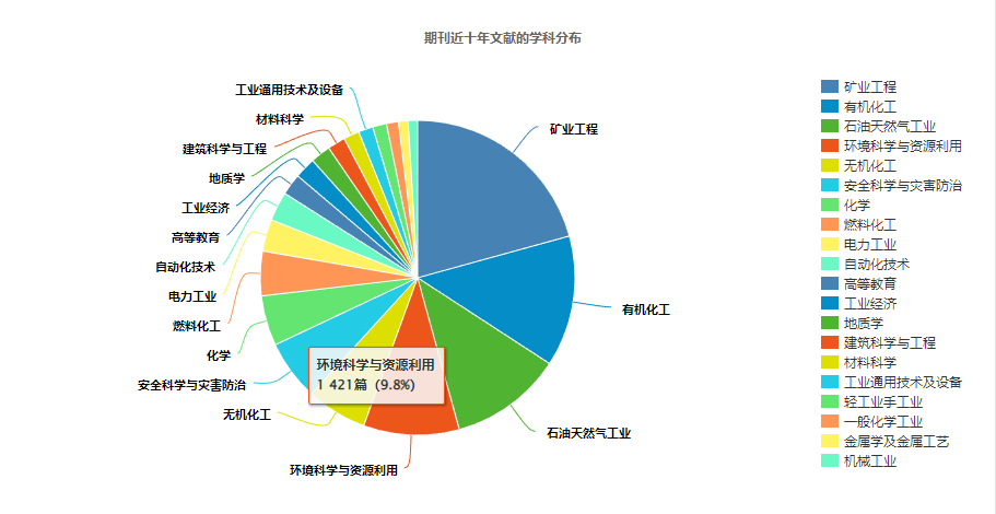 微信截图_20230109140054.png
