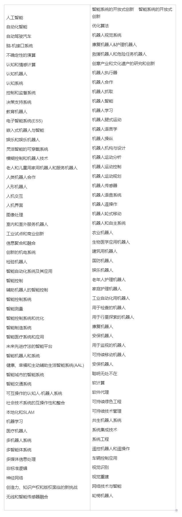 QQ截图20230308155959.png