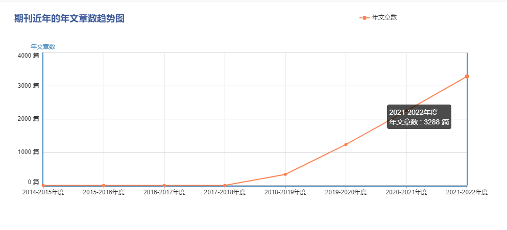 Snipaste_2023-03-09_14-51-00.png