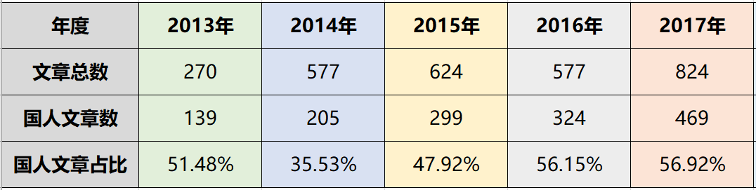 微信图片_20230313094529.png
