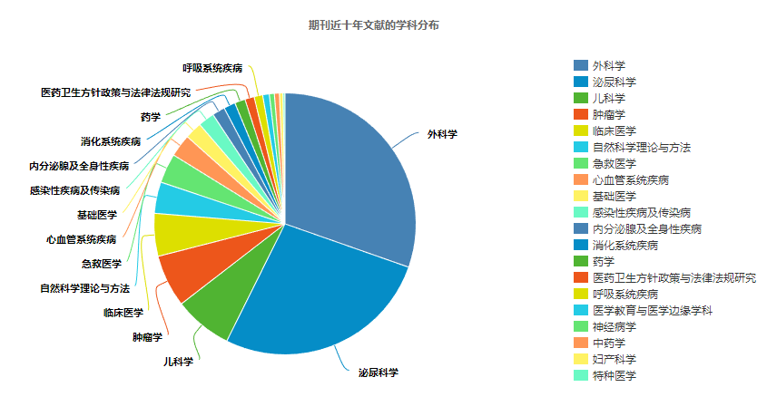 Snipaste_2023-03-16_15-53-12.png