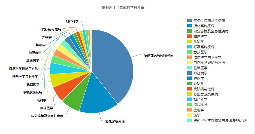 Snipaste_2023-03-20_16-52-59.png