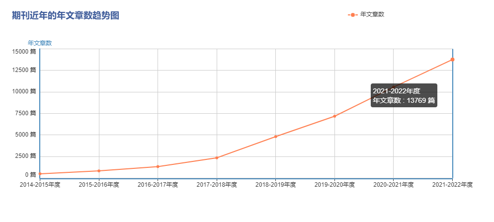 Snipaste_2023-03-22_14-23-01.png
