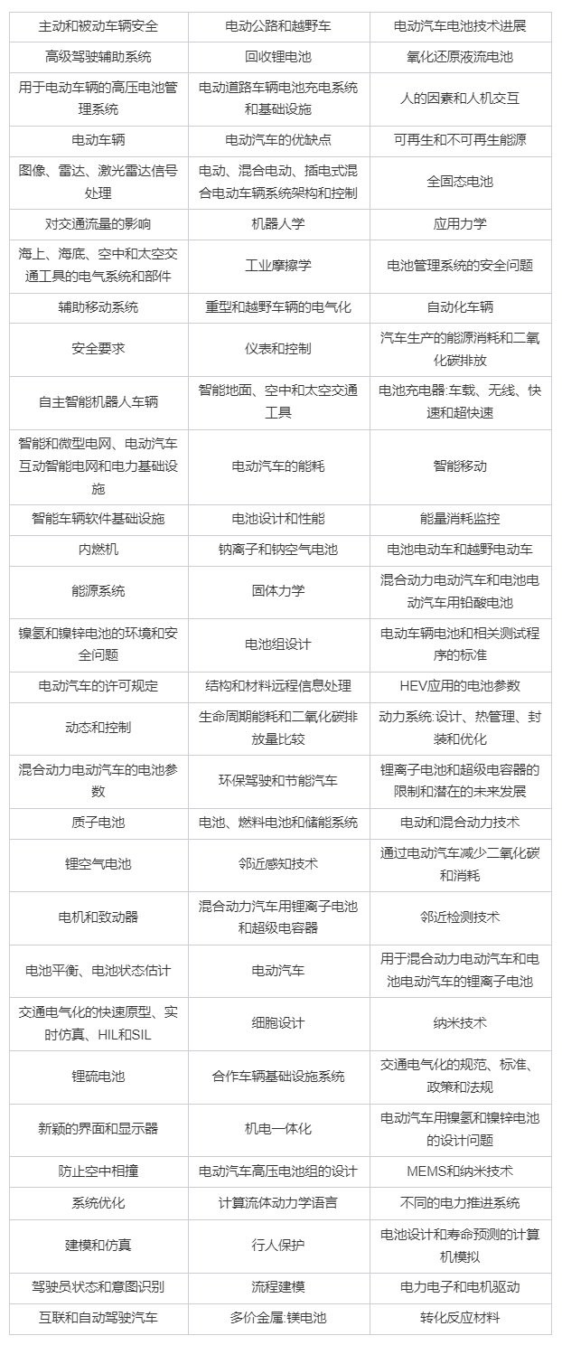 QQ截图20230331155101.png
