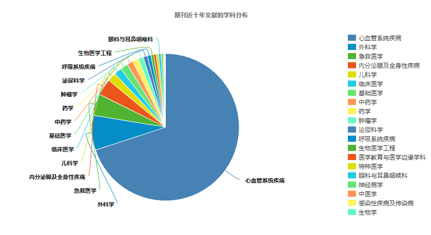 Snipaste_2023-04-12_15-59-40.png