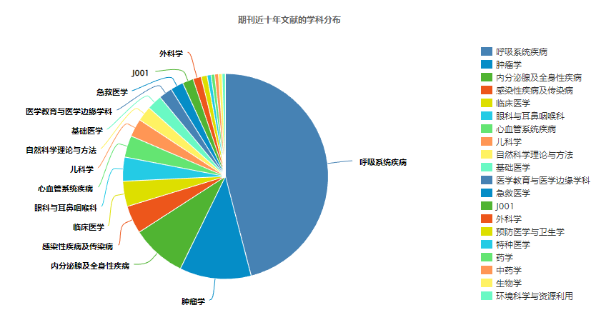 Snipaste_2023-04-12_16-02-24.png