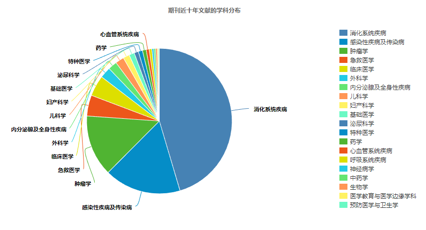 Snipaste_2023-04-12_16-04-16.png