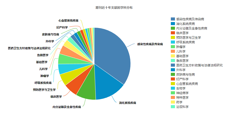 Snipaste_2023-04-12_16-06-21.png