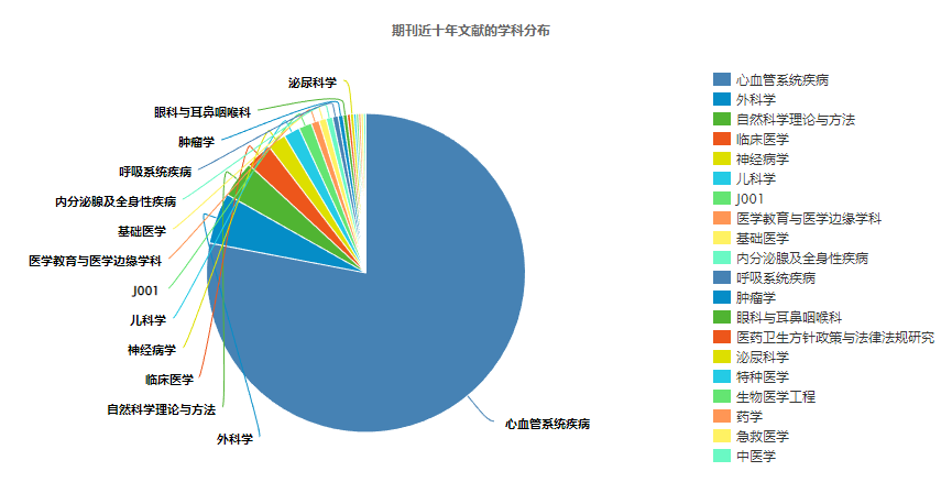 Snipaste_2023-04-12_16-12-12.png