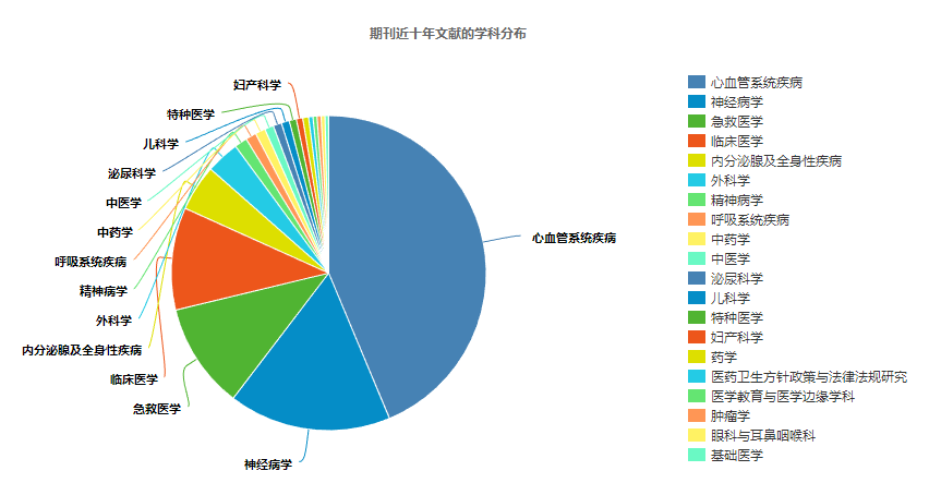 Snipaste_2023-04-13_17-29-31.png