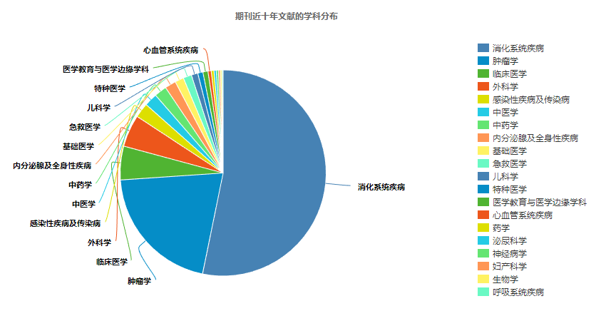 Snipaste_2023-04-13_17-35-16.png