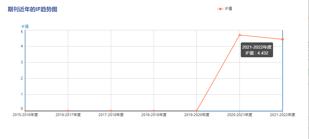 Snipaste_2023-04-14_11-54-38.png