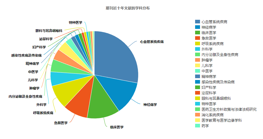 Snipaste_2023-04-14_15-42-07.png