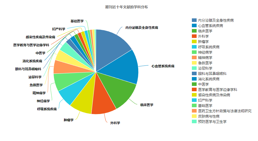 Snipaste_2023-04-14_15-43-41.png