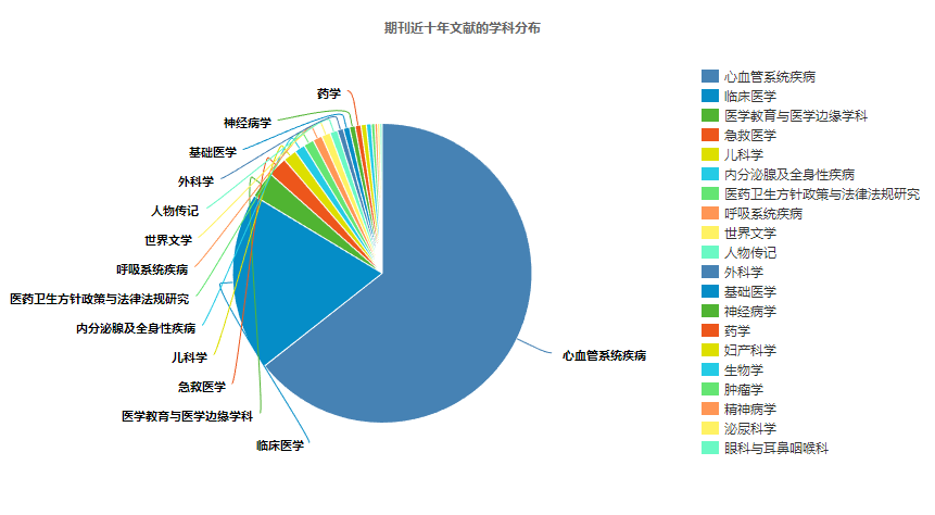 Snipaste_2023-04-14_15-50-15.png