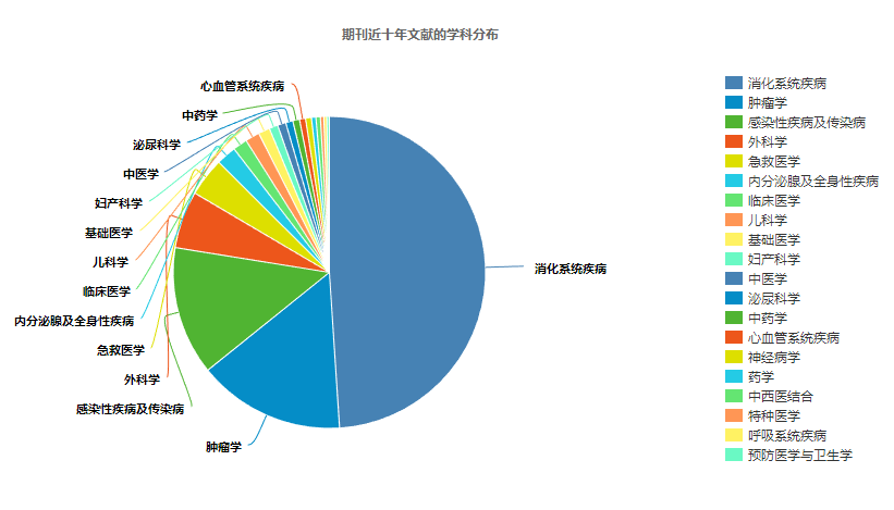 Snipaste_2023-04-14_15-52-44.png
