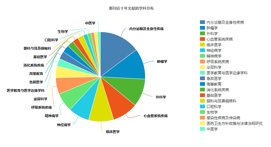 Snipaste_2023-04-14_15-54-22.png