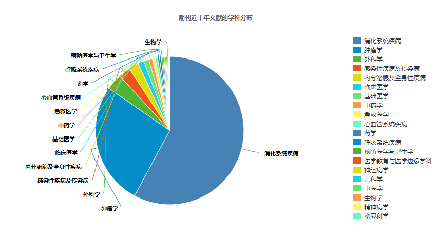 Snipaste_2023-04-14_15-56-14.png