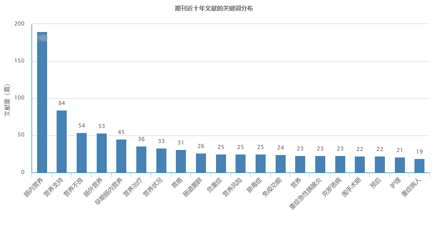 Snipaste_2023-04-14_16-02-23.png