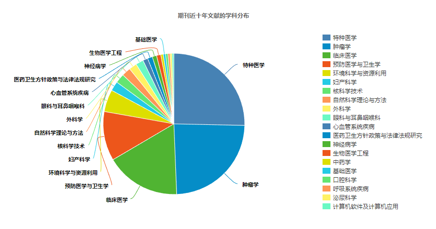 Snipaste_2023-04-14_16-03-46.png