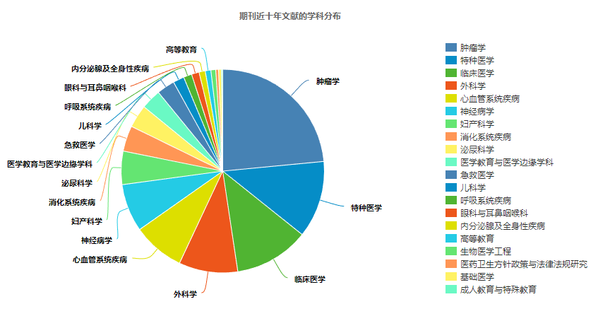 Snipaste_2023-04-14_16-07-28.png