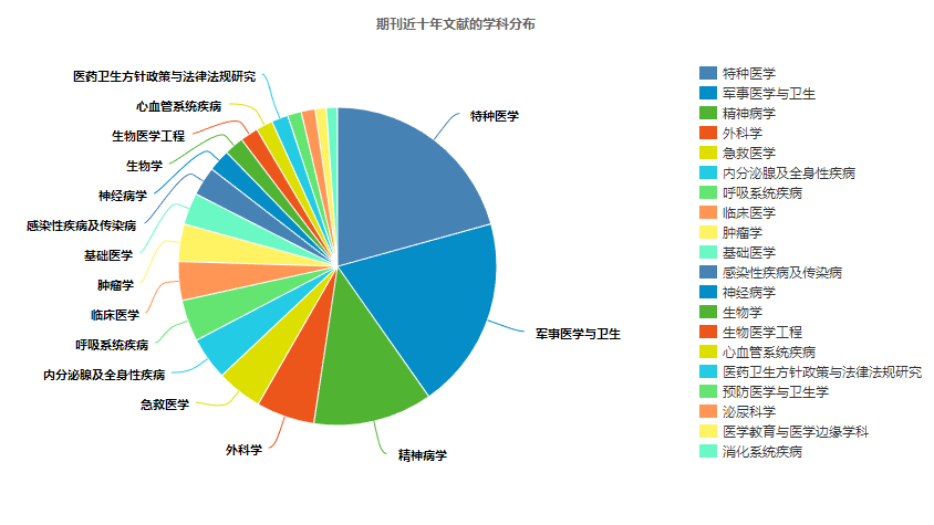 Snipaste_2023-04-14_16-10-58.png