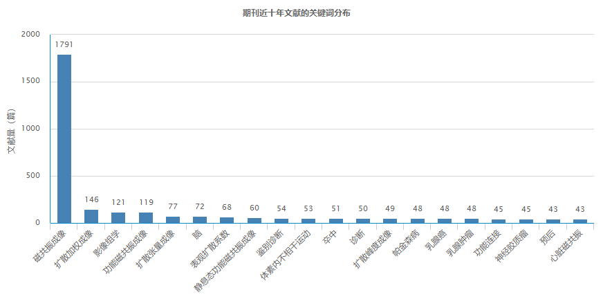 Snipaste_2023-04-14_16-14-08.png