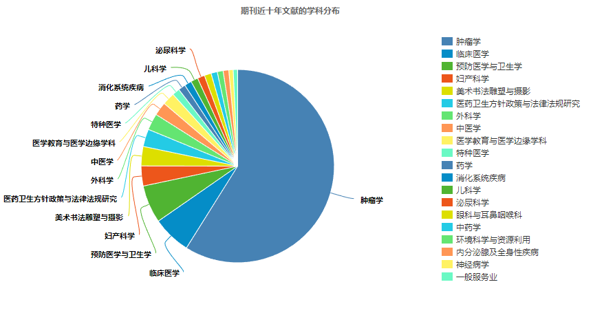 Snipaste_2023-04-14_16-15-45.png
