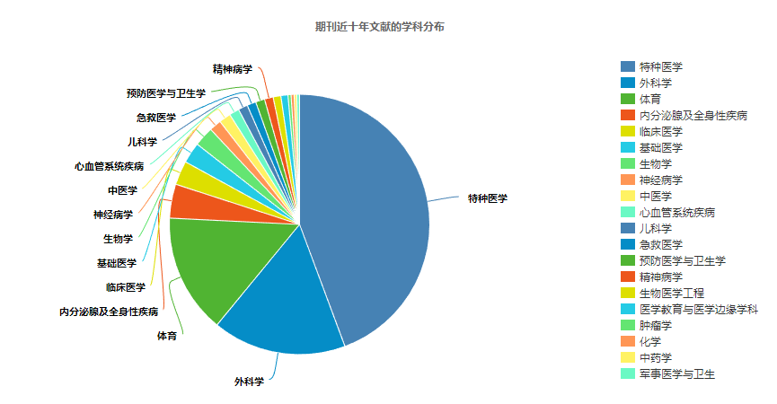 Snipaste_2023-04-14_16-33-20.png