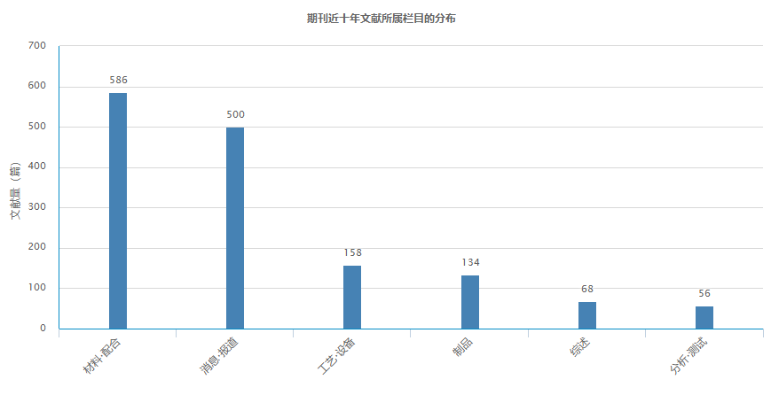 Snipaste_2023-04-19_15-14-52.png