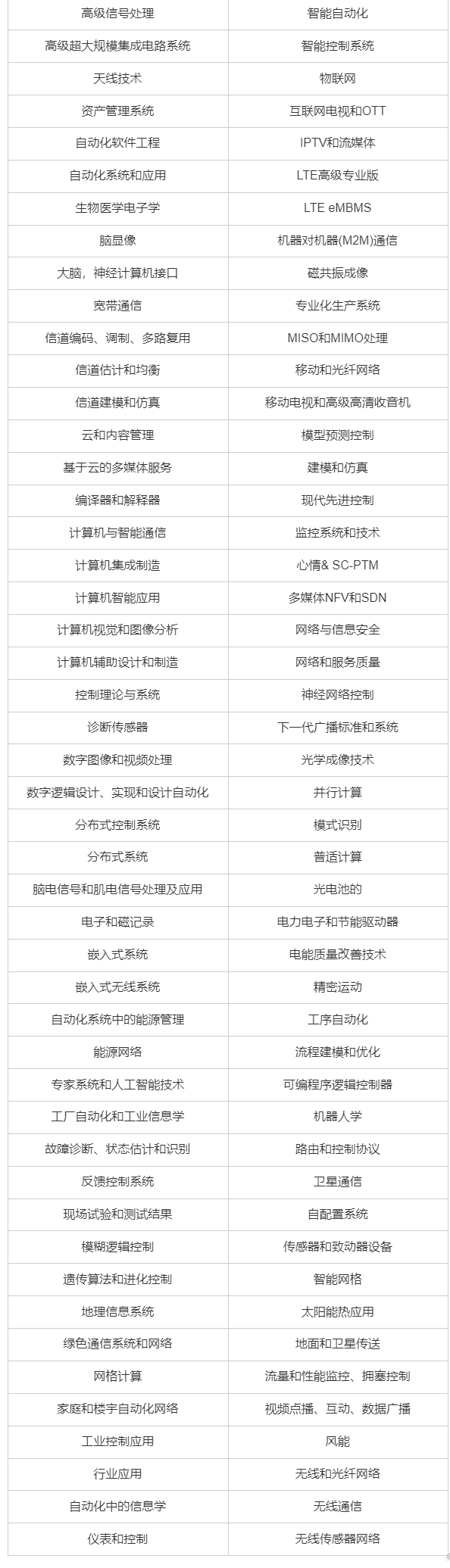 QQ截图20230515151225.png