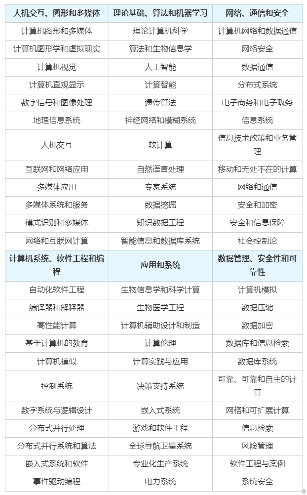 QQ截图20230518161726.png