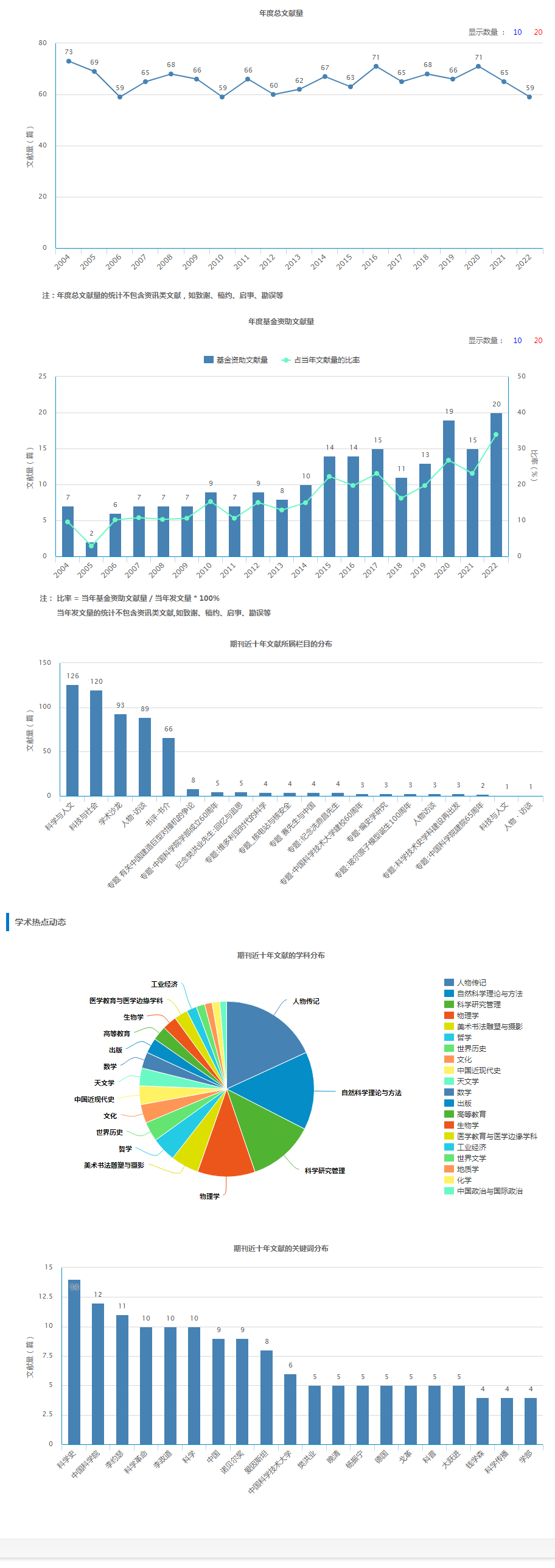 科学文化评论.png
