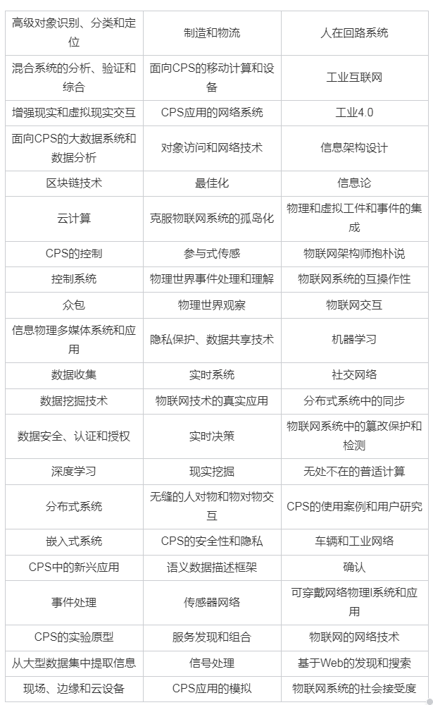 QQ截图20230523155852.png