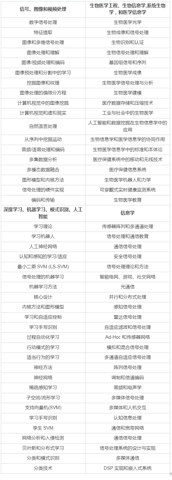 QQ截图20230531152419.png