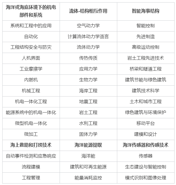 QQ截图20230613160249.png