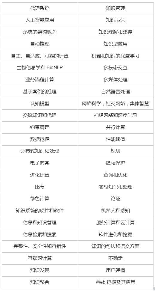 QQ截图20230615154137.png