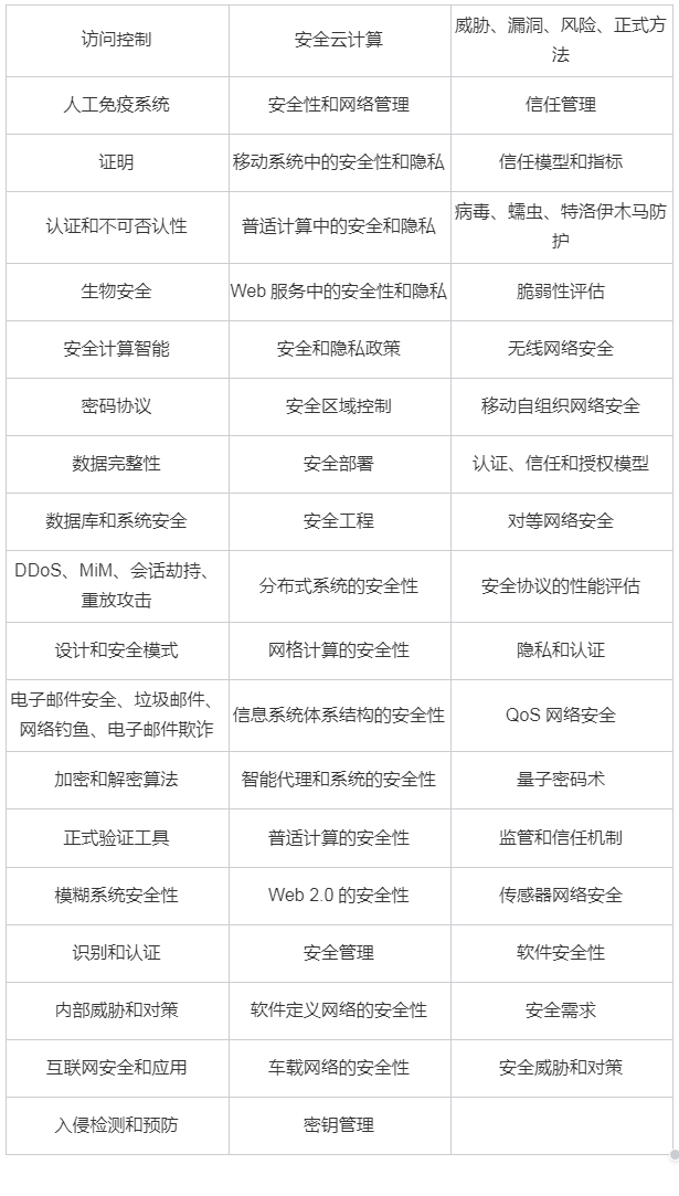 QQ截图20230616160426.png