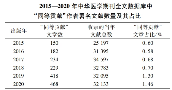 QQ图片20230620102940.png
