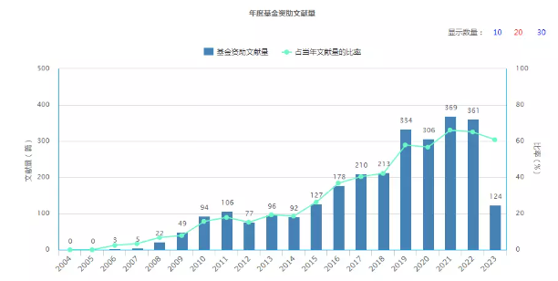 QQ图片20230620141332.png