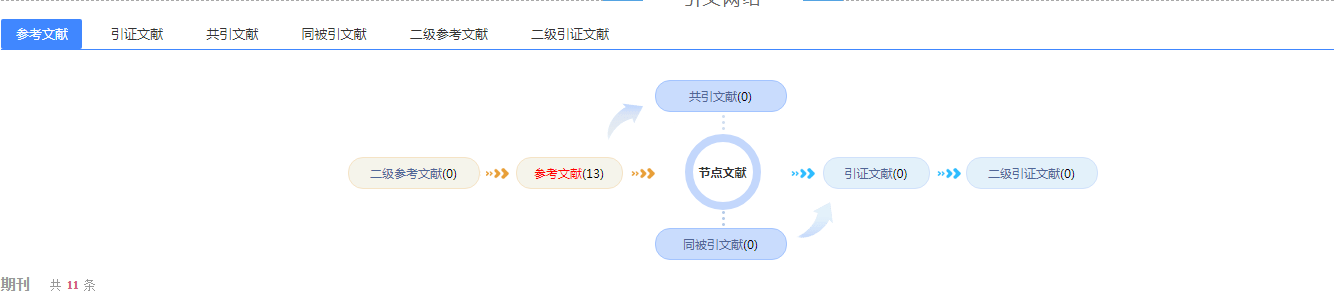 v2-b4ecc6b245e318117f2c72bdbdb15a7e_720w.jpg