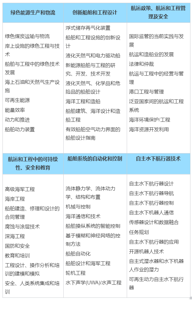 QQ截图20230620171304.png