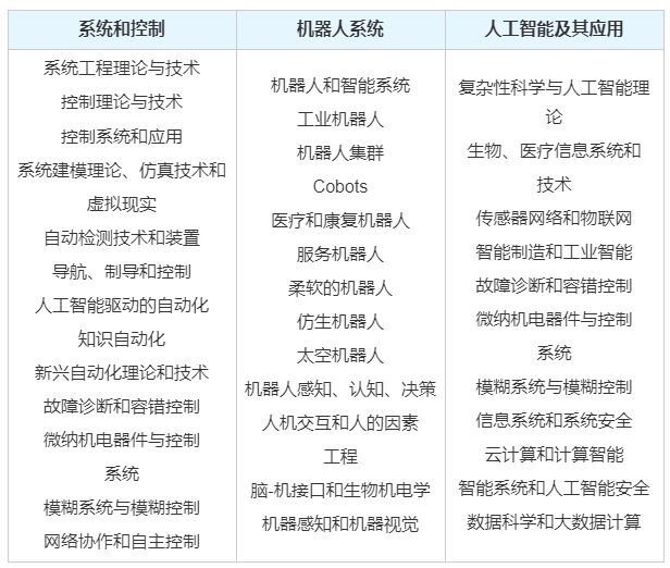 QQ截图20230625154809.png
