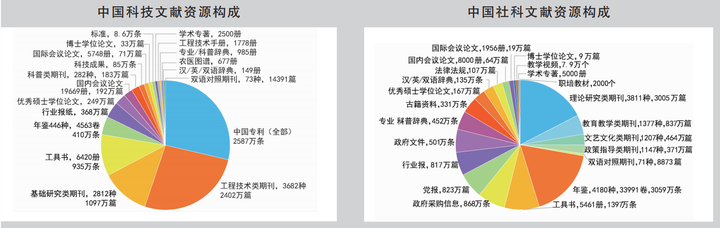 论文数据库是什么？.jpg
