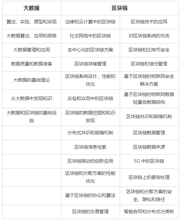 QQ截图20230712164257.png