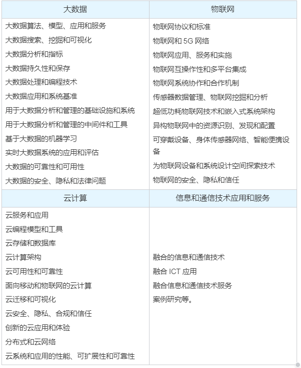QQ截图20230720154653.png