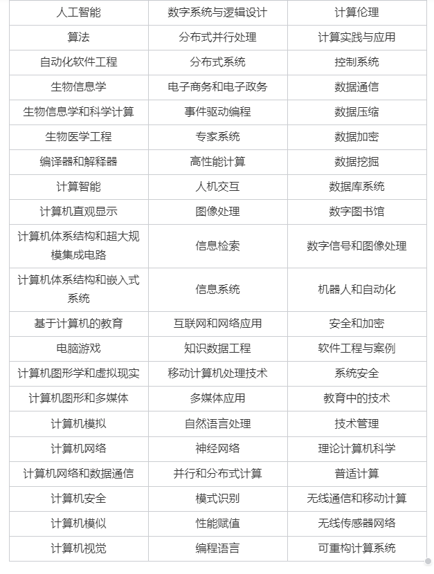 QQ截图20230721155321.png