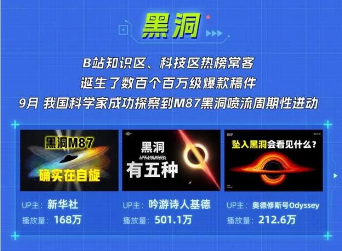 2023年度科学焦点公布.jpg