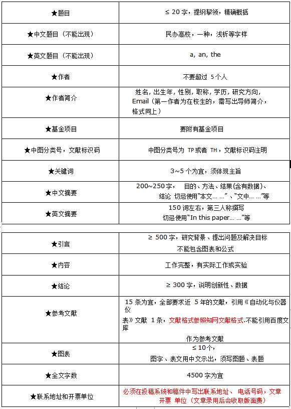 QQ截图20231207095918.png