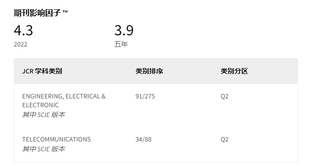 微信截图_20240103100224.png
